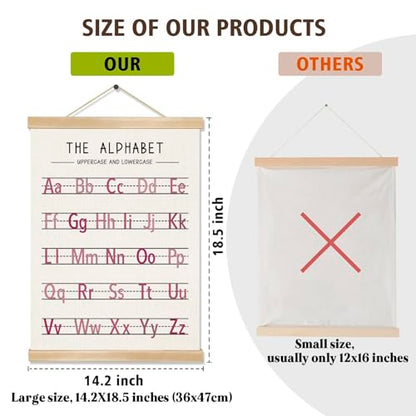 Alphabet and Numbers Wall Chart Set of 2 (2 Count)