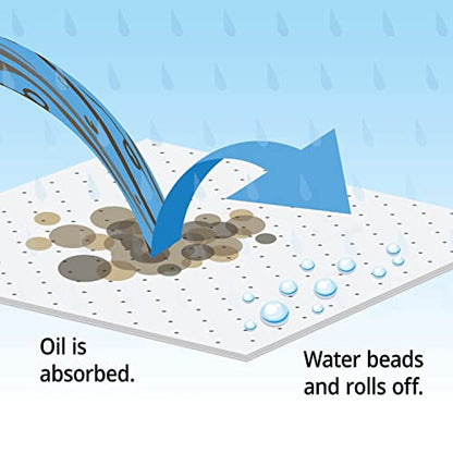 Oil Only Absorbent Mat Roll