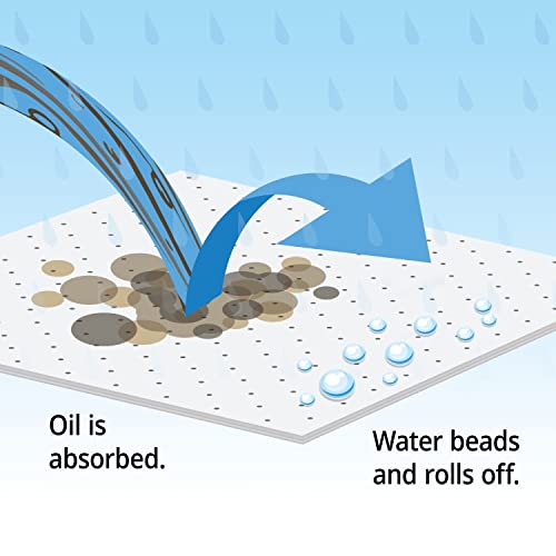 Oil Only Absorbent Mat Roll