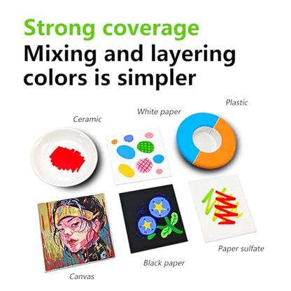 360 acrylic paint markers for stones (360 Count)