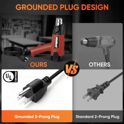 1500W Heavy Duty Heat Gun