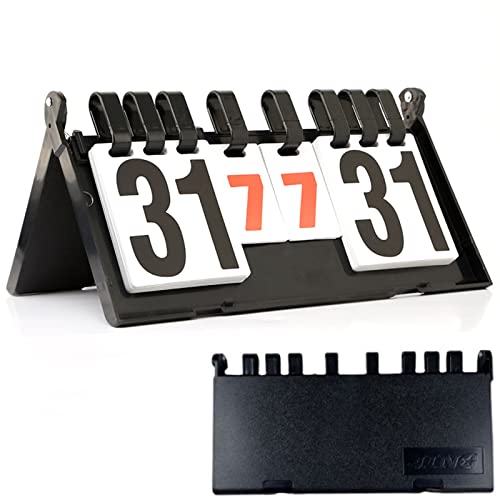 Ping Pong Scoreboard