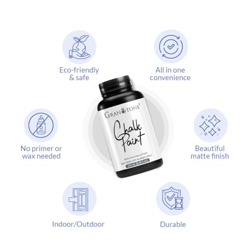 Chalk Paint for Furniture (250 Fl Oz)