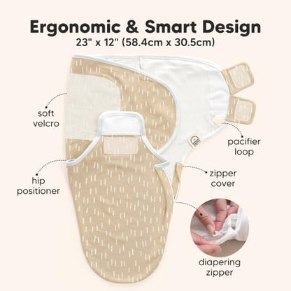 Newborn Swaddles with Zippers (3 Count)