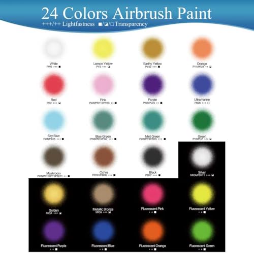 Airbrush Paint