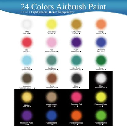 Airbrush Paint