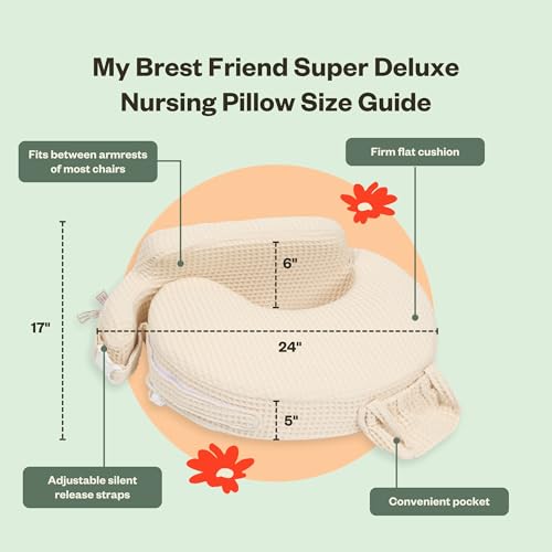 Super Deluxe Nursing Pillow