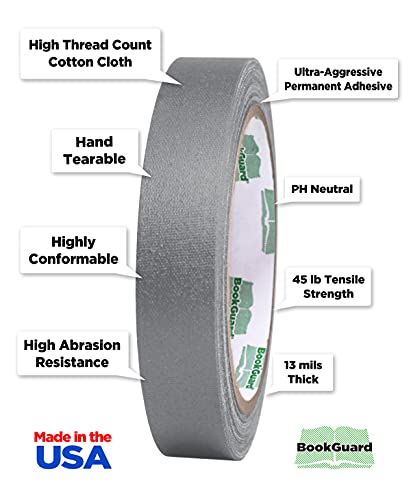 3 4 Inch Gray Book Repair Cloth Tape 15 Yard Roll