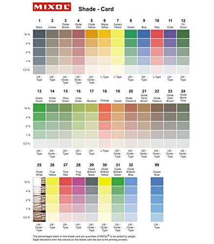 Universal Tints (16.9 Fl Oz)