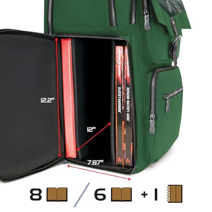 Collector's Edition DnD Backpack