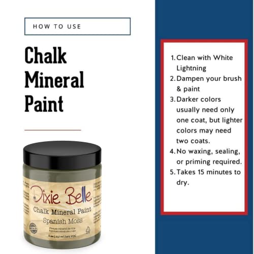 Chalk Mineral Paint (8 Fl Oz)