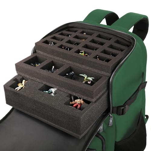 Collector's Edition DnD Backpack