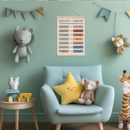 Growth Mindset Posters Hanger Frame