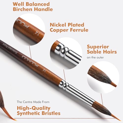 Watercolor Brushes Professional (9 Count)