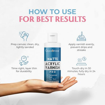 Matte Acrylic Varnish 3.38 fl oz 100 ml (3.38 Fl Oz)