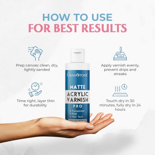 Matte Acrylic Varnish 6.76 fl oz 200 ml (6.76 Fl Oz)