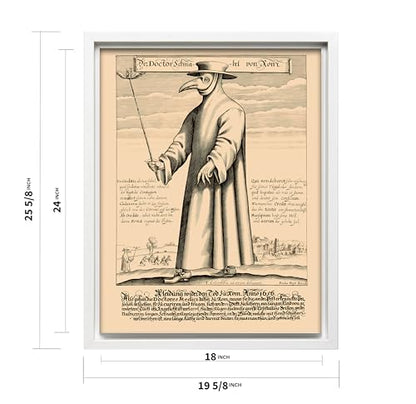Doctor Schnabel from Rome Canvas
