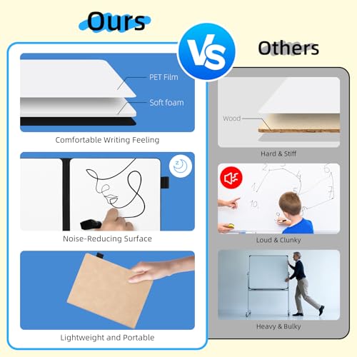 Portable Dry Erase Whiteboard Notebook