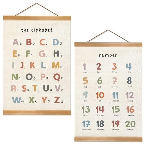 Alphabet Numbers Poster Set of 2 (2 Count)