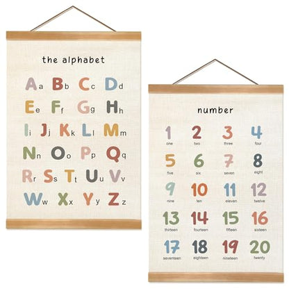 Alphabet Numbers Poster Set of 2 (2 Count)