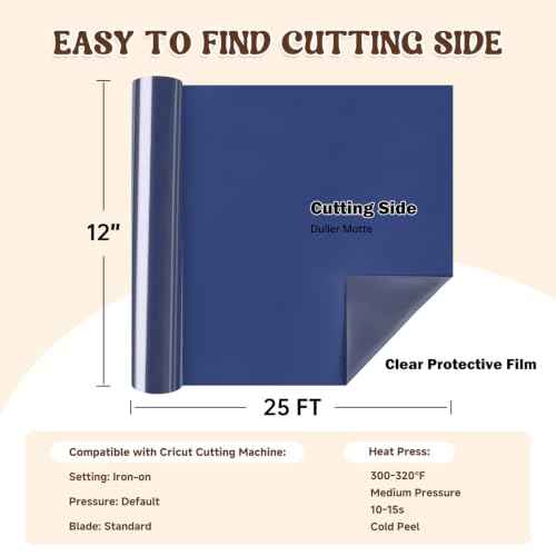 Heat Transfer Vinyl Navy Blue HTV Rolls