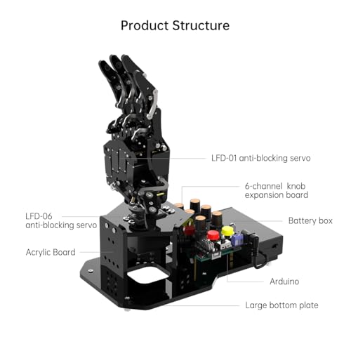 Robot Hand with Arduino Open Source AI Bionic Robotic Hand Five Fingers Solely Movement Mechanical Arm DIY Smart Robot & Engineering Kits