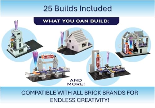 BRIC Structures