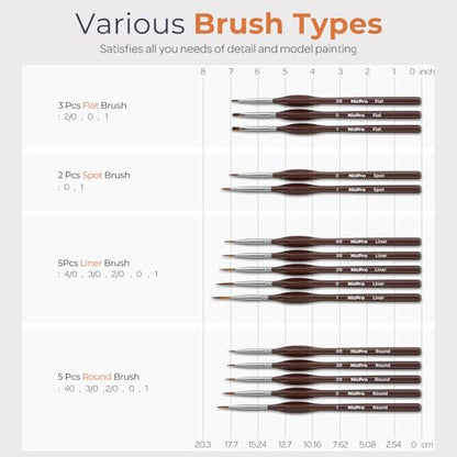 15 PCS Detail Paint Brushes (15 Count)
