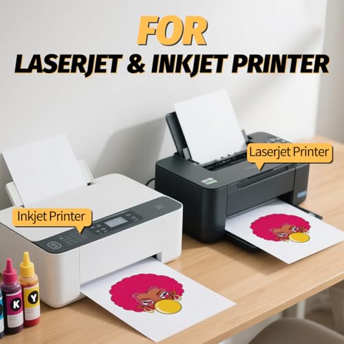 Pinkie Iron on Heat Transfer Paper for T Shirts (20 Count)