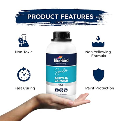 Signature Matte Varnish for Acrylic Painting