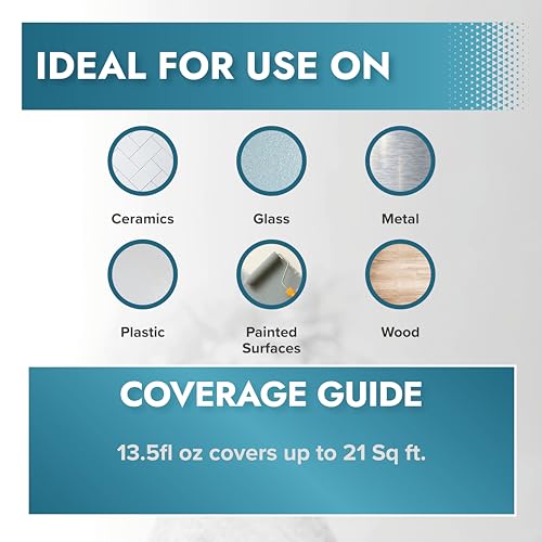 Polar All Surface Primer Matte Gray (2 Count)
