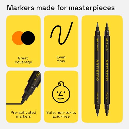 5 Black Dual Tip Fabric Markers Decorating Kit Permanent for Cloth