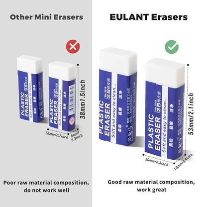Pencil Erasers 10 Pieces (10 Count)
