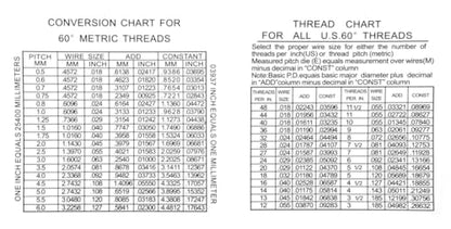 4200 0241 48 Piece Thread Wire Measuring Set