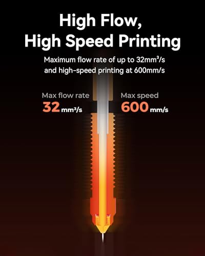 Official Ender 3 V3 Plus
