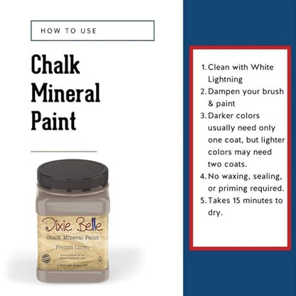 Chalk Mineral Paint (128 Fl Oz)