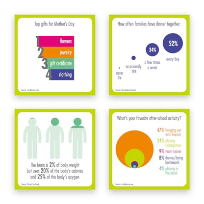 Family Infomania