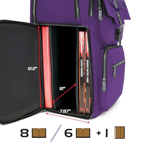 Collector's Edition DnD Backpack