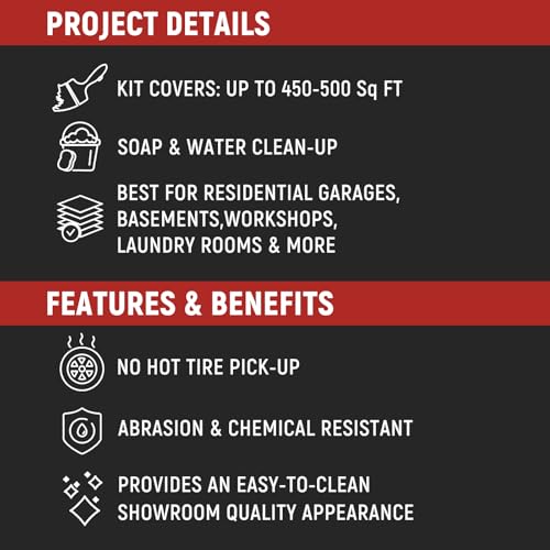Professional Floor Paint Kit (128 Fl Oz)