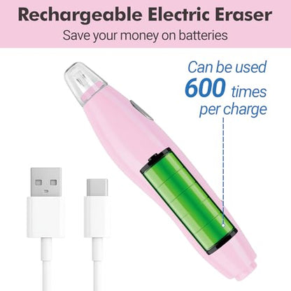 Electric Eraser (140 Count)