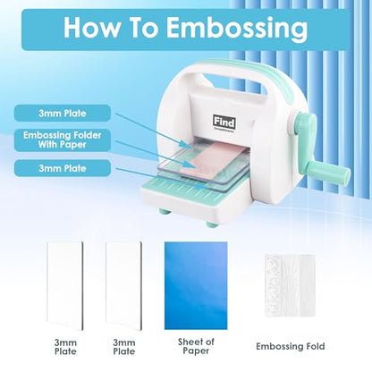 3'' Opening Mini Die Cutting and Embossing Machine for DIY Crafts