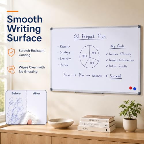 Magnetic White Board 48 x 36 Dry Erase Board for Wall