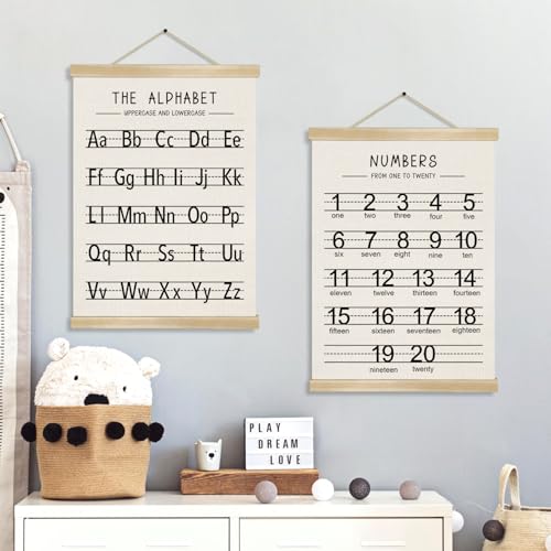 Alphabet and Numbers Wall Chart Set of 2 (2 Count)