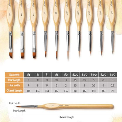 Miniature Paint Brushes 10pcs Detail Paint Brushes Flat Angle Filbert Fine Detail Brush Set for Acrylic
