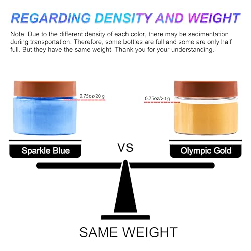 Mica Powder for Resin