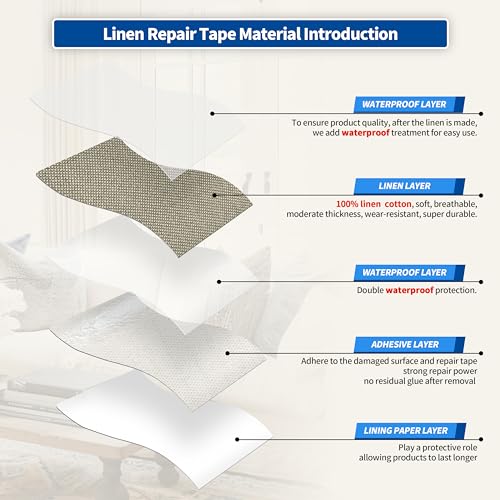 Linen Repair Patches