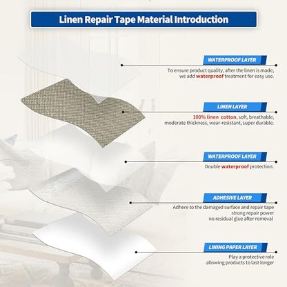 Linen Repair Patches