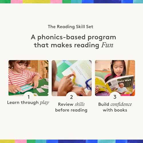Reading Skill Set