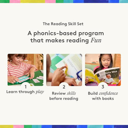 Reading Skill Set