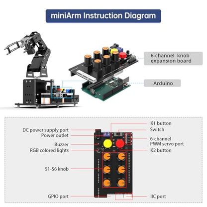 Robotic Arm with Arduino 5DOF